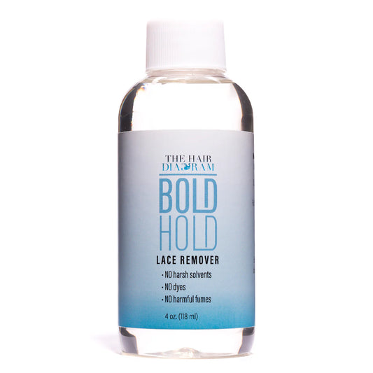 Bold Hold Lace Remover